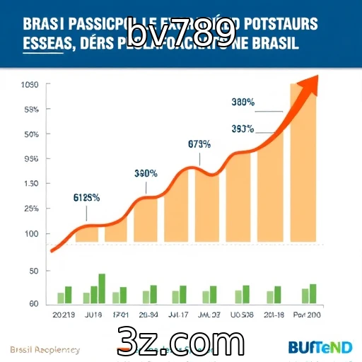 Expansão de plataformas de apostas online no Brasil